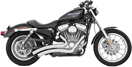 Passenger Peg Mount Xl Sportster Passenger Peg Mount Xl Sportster