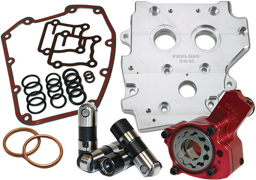 Oiling System Race Series 7075 Oiling System Race Series 7075