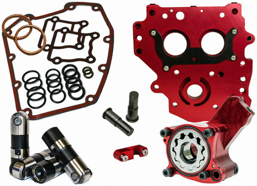 Oiling System Race Series 7073 Oiling System Race Series 7073