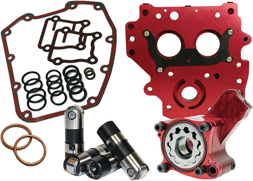 Oiling System Race Series 7072 Oiling System Race Series 7072