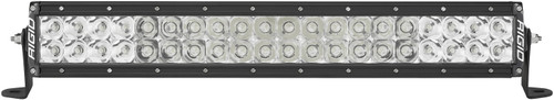 E Series Pro 20" Combo E Series Pro 20" Combo