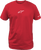 Frontal Ss Csf Tee Red Sm