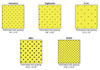 Palma perforations