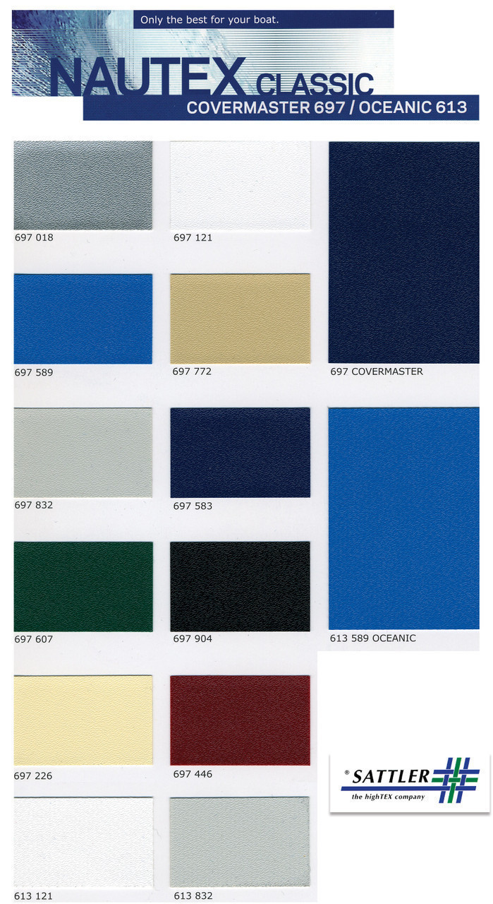 Nautex Classic - Covermaster and Oceanic