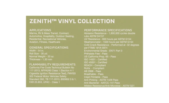 Zenith Vinyl Collection