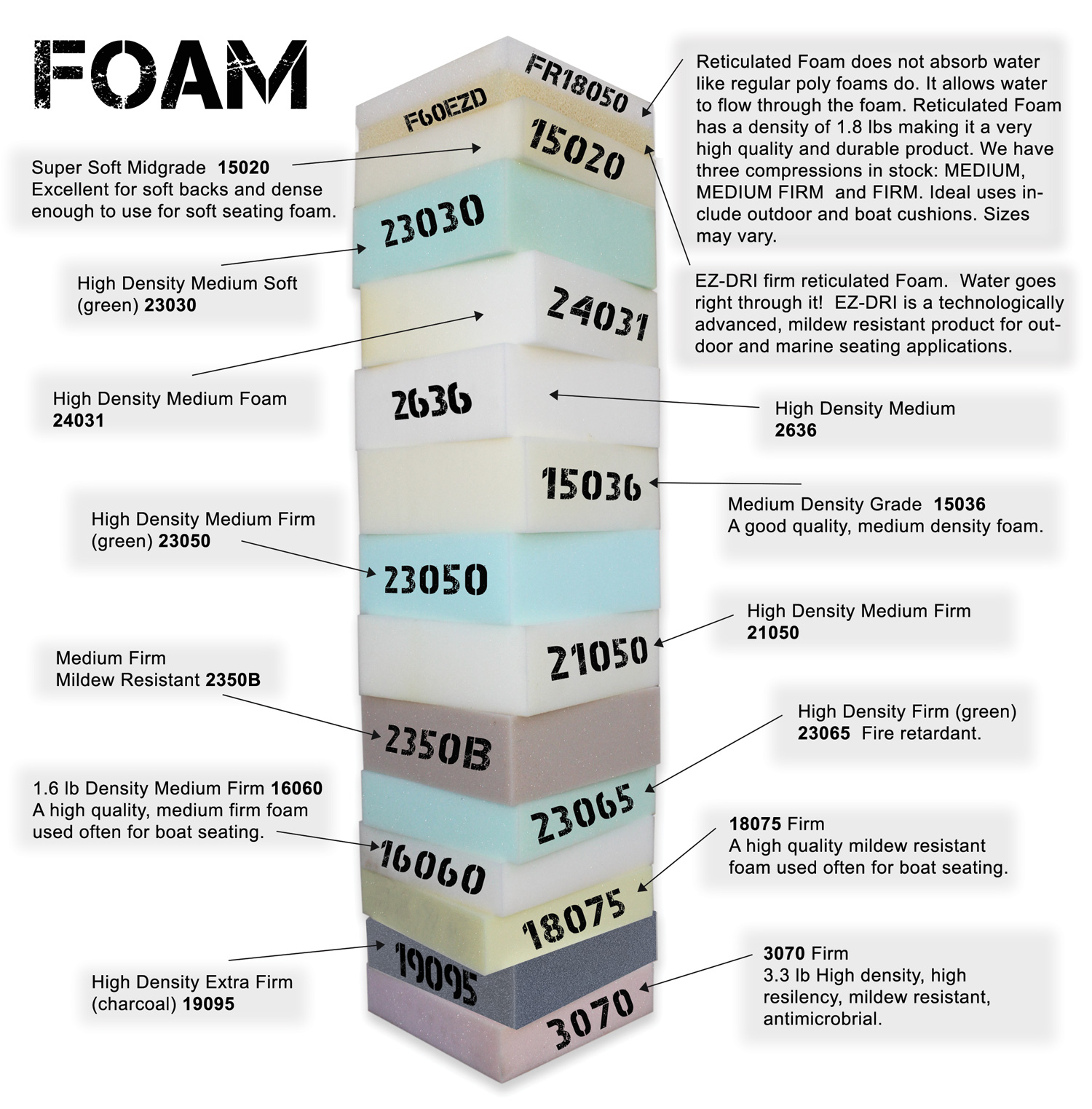 foam-tower.jpg