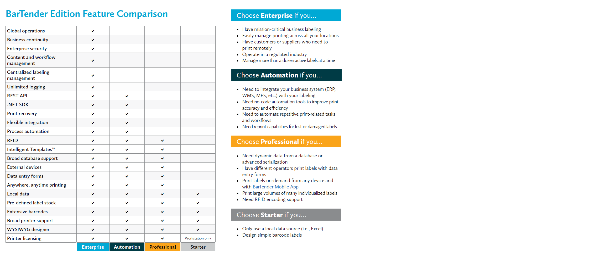 bt-info-compare.png