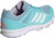 adidas Fabela Rise Aqua Hockey Shoes