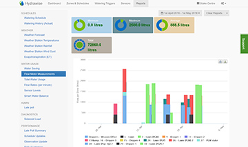 hunter-hc-hydrawise-4.jpg