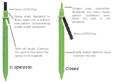 Netafim Spray Stake