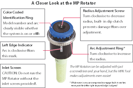 Hunter MP Rotator Side Strip Spray Sprinkler Nozzles