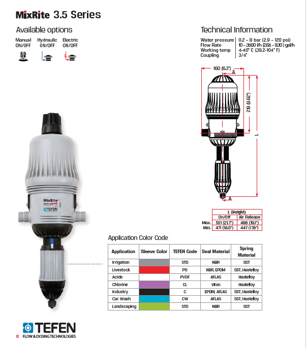 tefen-mixrite-3.5.png