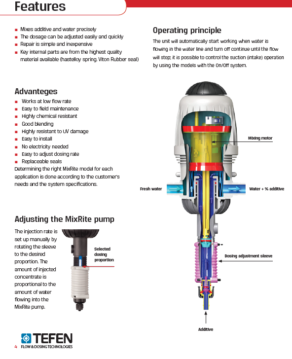 tefen-mixrite-injector...png