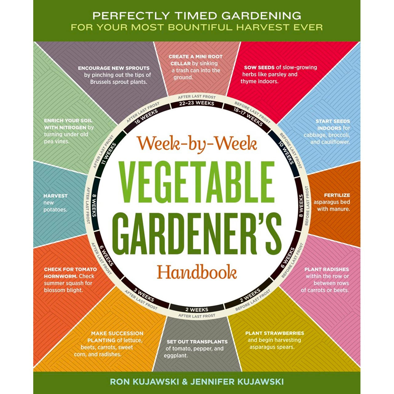 Week-by-Week Vegetable Gardener's Handbook: Perfectly Timed Gardening for Your Most Bountiful Harvest Ever