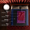 Fascinator Mini Throw Moisture-Proof Sensual Blanket - Microvelvet Plum 36" x 26"