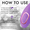 Shegasm Pro-Thrust Max Rechargeable Silicone Thrusting Warming Pulsing Rabbit Vibrator - Purple