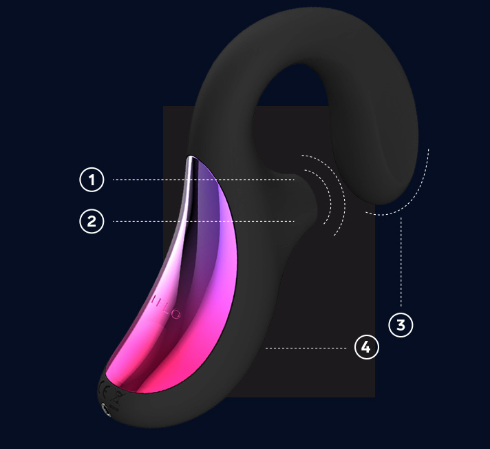 LELO ENIGMA Cruise - How It Works