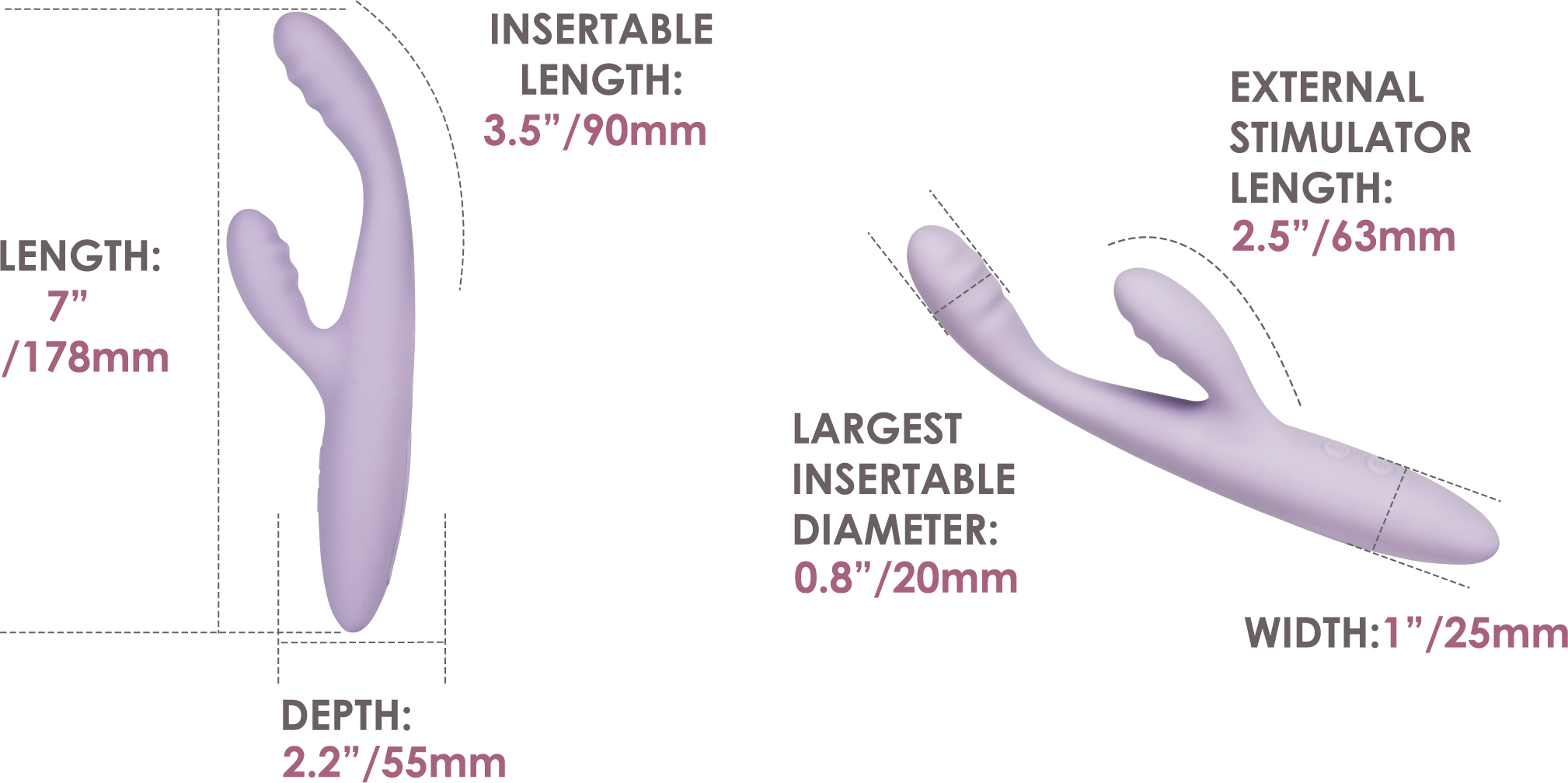 SVAKOM CICI+ 2 - Measurements