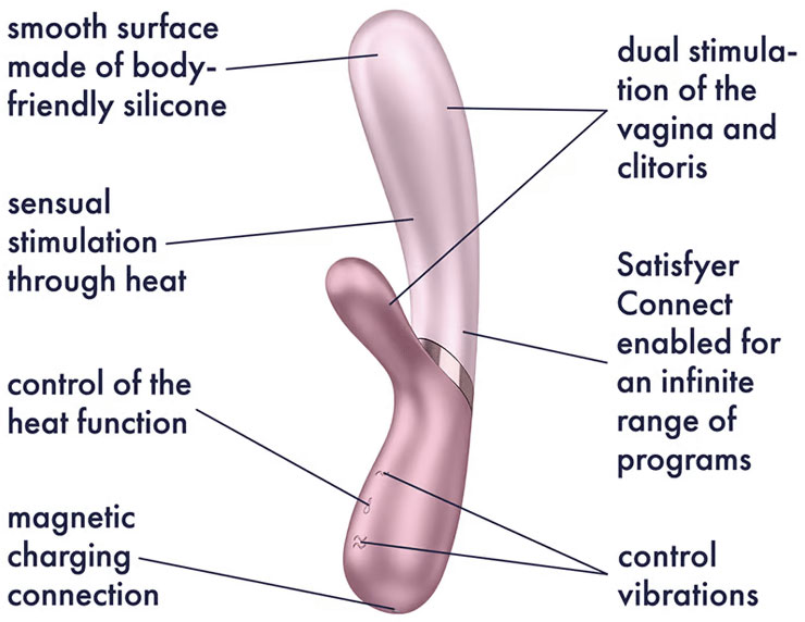 Satisfyer Hot Lover Rechargeable Silicone Waterproof Warming Dual Stimulation Vibrator - Features