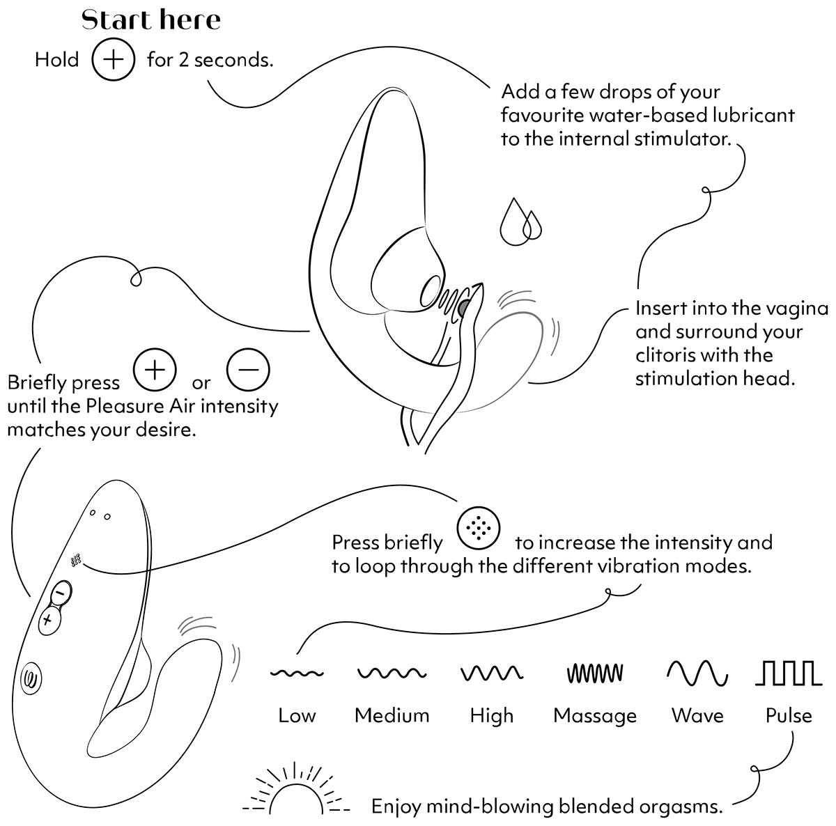 Womanizer Blend Dual Stimulation Vibrator Featuring Pleasure Air Technology - How To Use Graphic