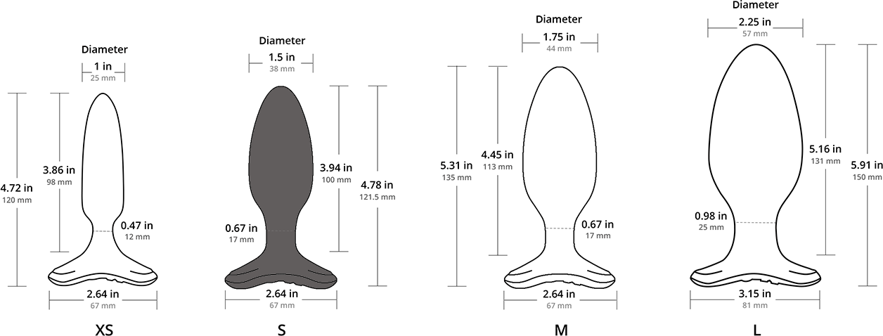 Hush 2 Measurements