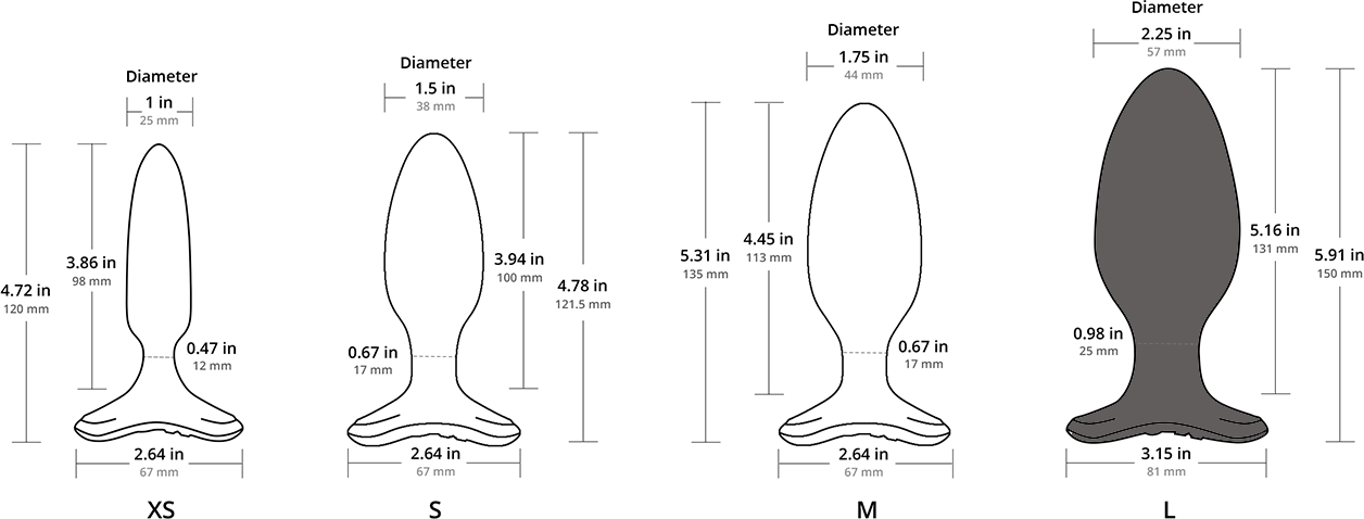 Hush 2 Measurements