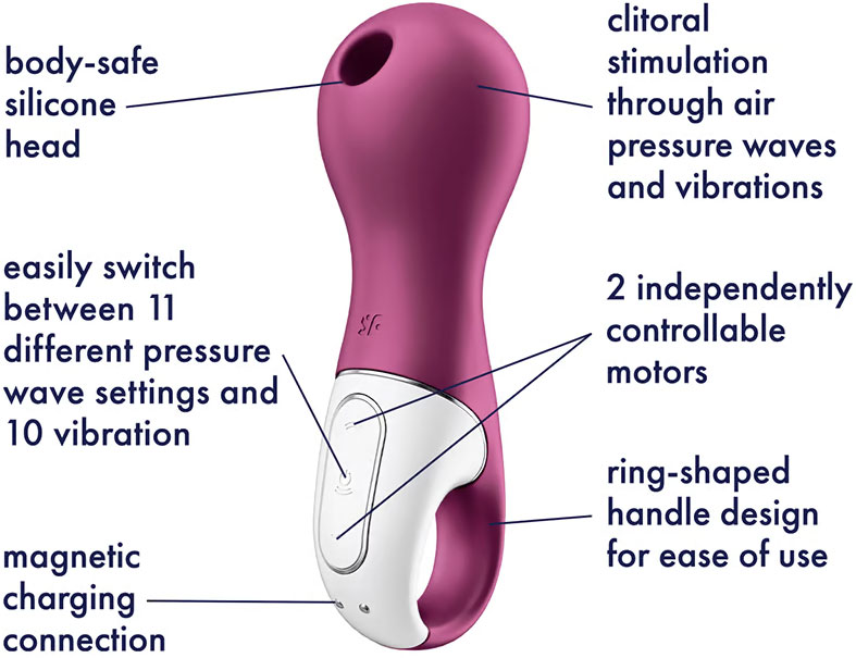 Satisfyer Lucky Libra Pressure Wave Rechargeable Waterproof Silicone Clitoral Stimulator - Features