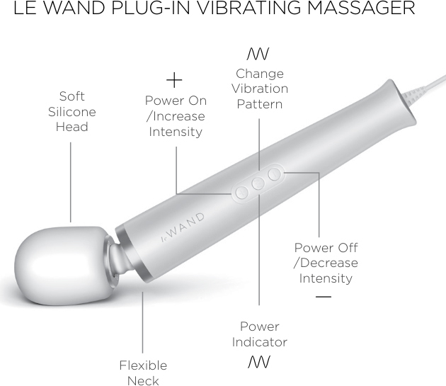 Le Wand Plug-In Vibrating Body Massager - Specs