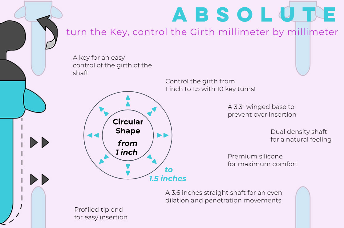 Odile Absolute Butt Plug Dilator - Features