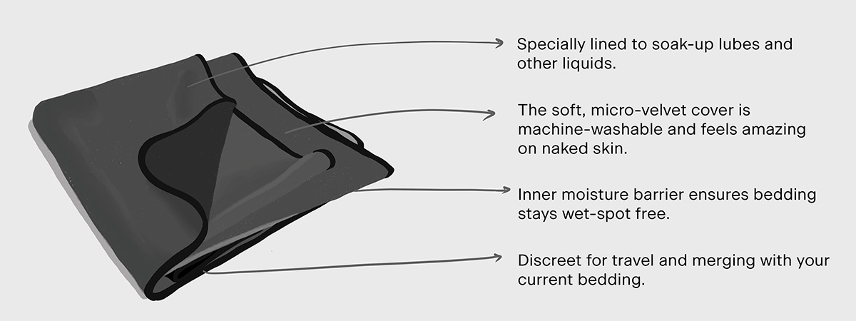 Fascinator Mini Throw Moisture-Proof Sensual Blanket - Features