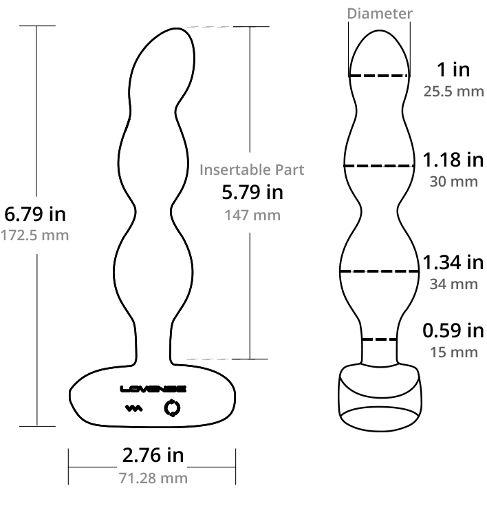 Lovense Ridge Measurements