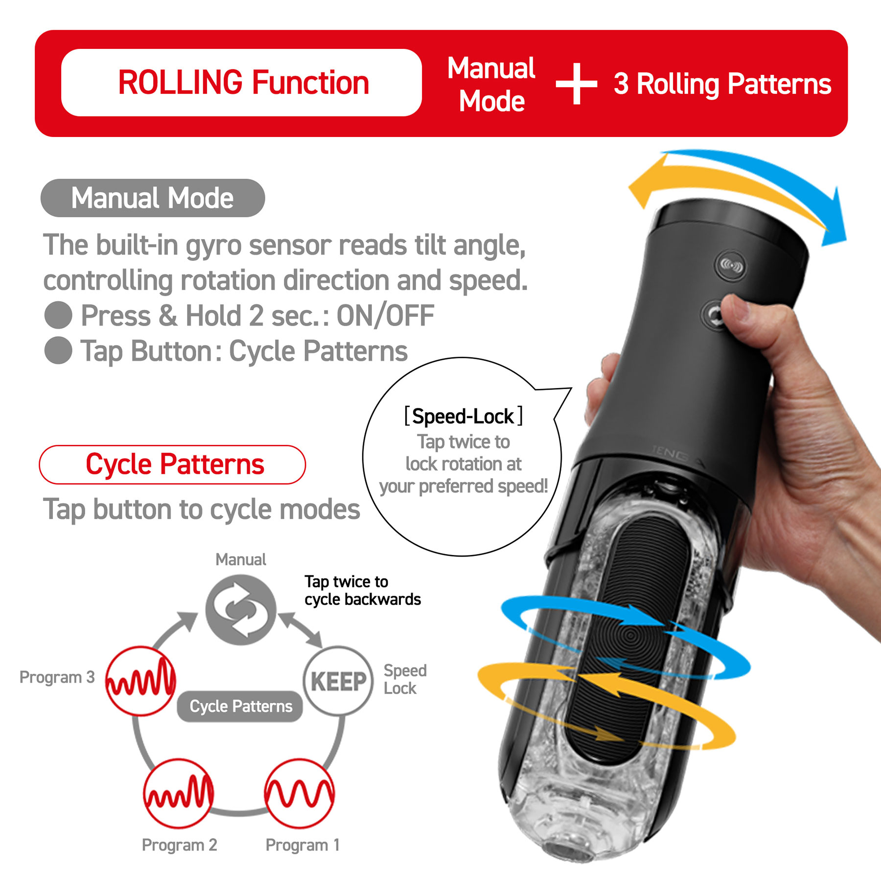 Tenga Flip Zero Electronic Vibrotation - Rolling Function Graphic