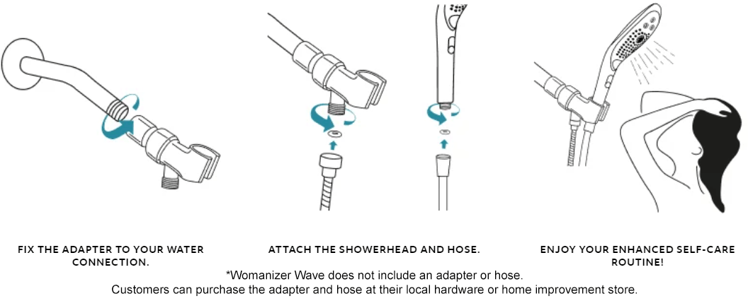 Womanizer Wave Installation Graphic