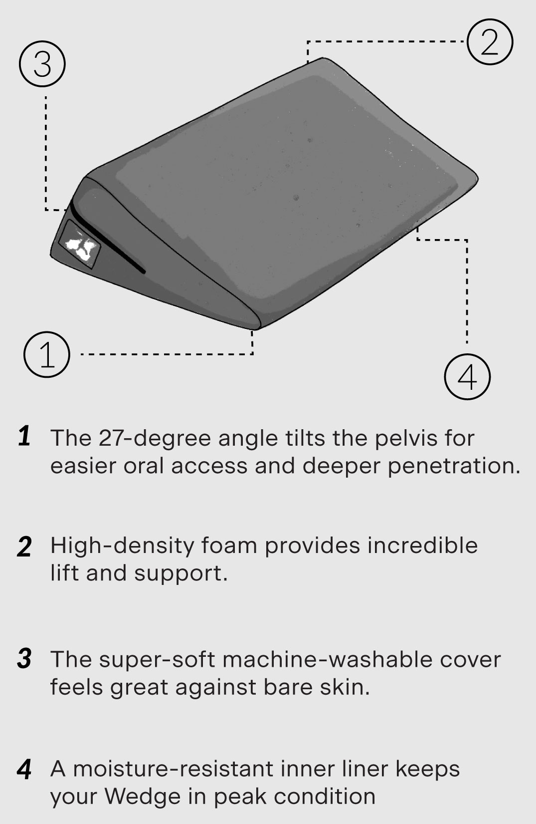 Liberator Wedge Features Graphic