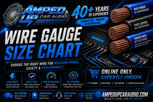 Car Audio Wire Gauge Chart: AWG Sizing for OFC & CCA Wire