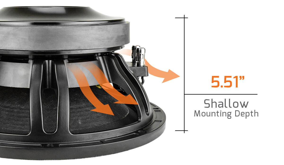PRV AUDIO 12W1600 mounting depth