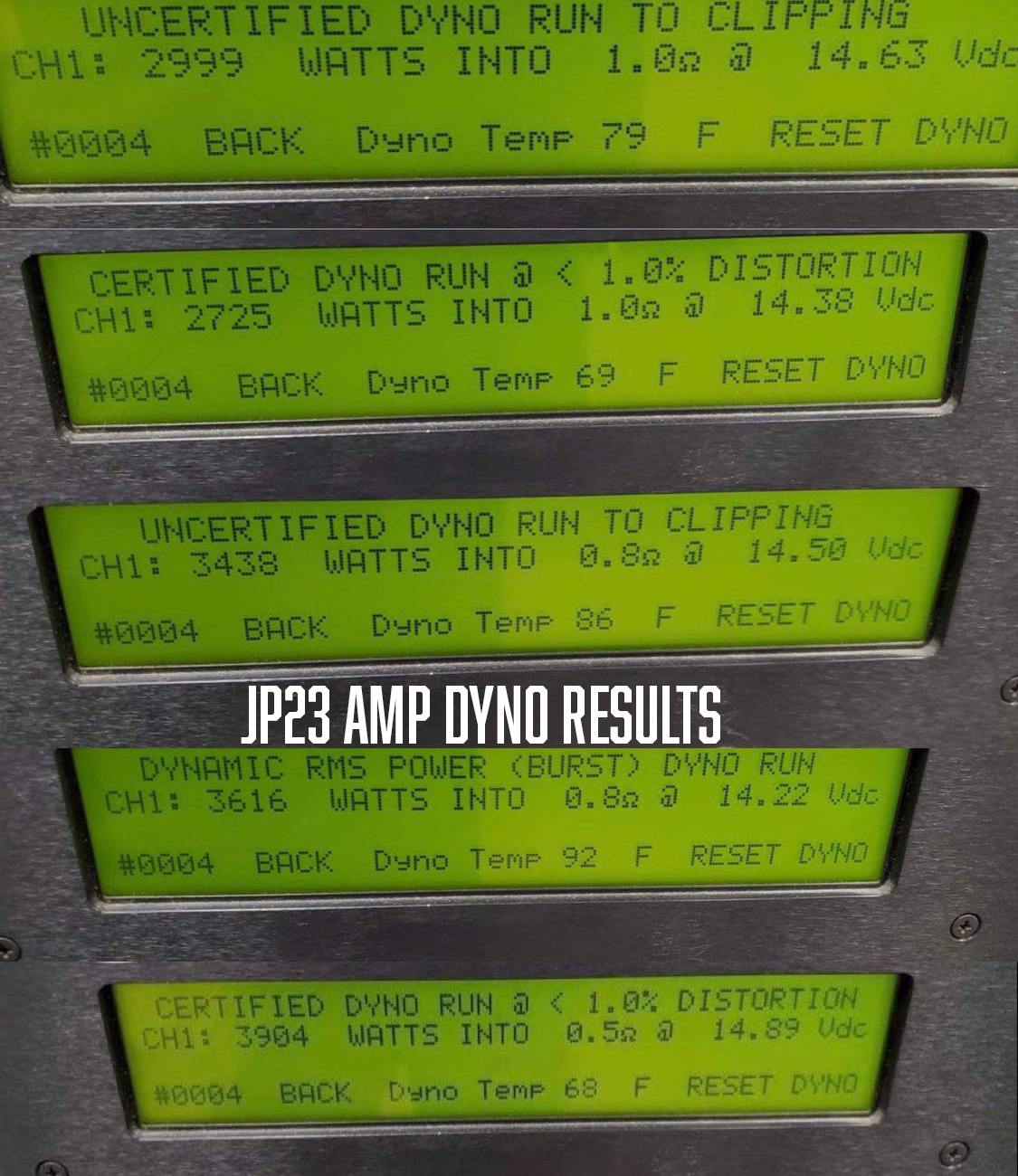 Down4Sound JP23 v1.5 Gloss Black Amplifier | 2300 Watts RMS