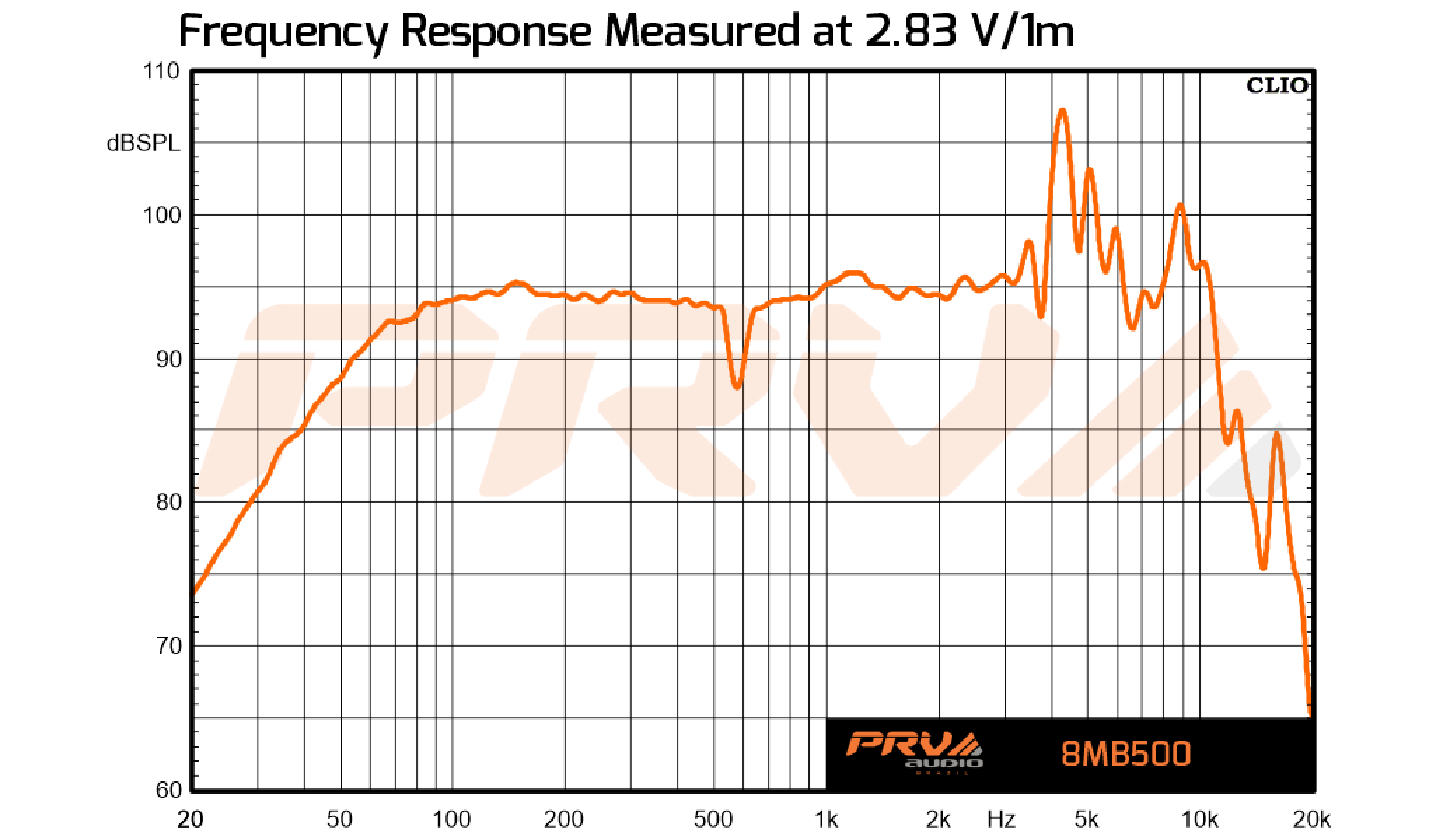 PRV Audio 8MB500 8