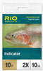 RIO INDICATOR LEADER