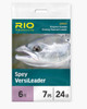 RIO SPEY VERSILEADER