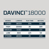 NEBO DAVINCI 18000 FLASHLIGHT GIFT BOX