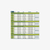 RIO 2-TONE INDICATOR TIPPET GUIDE SPOOL