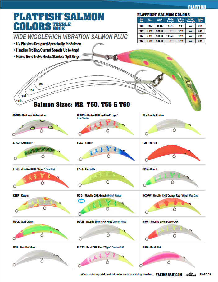 FLATFISH T50 - FRED'S CUSTOM TACKLE