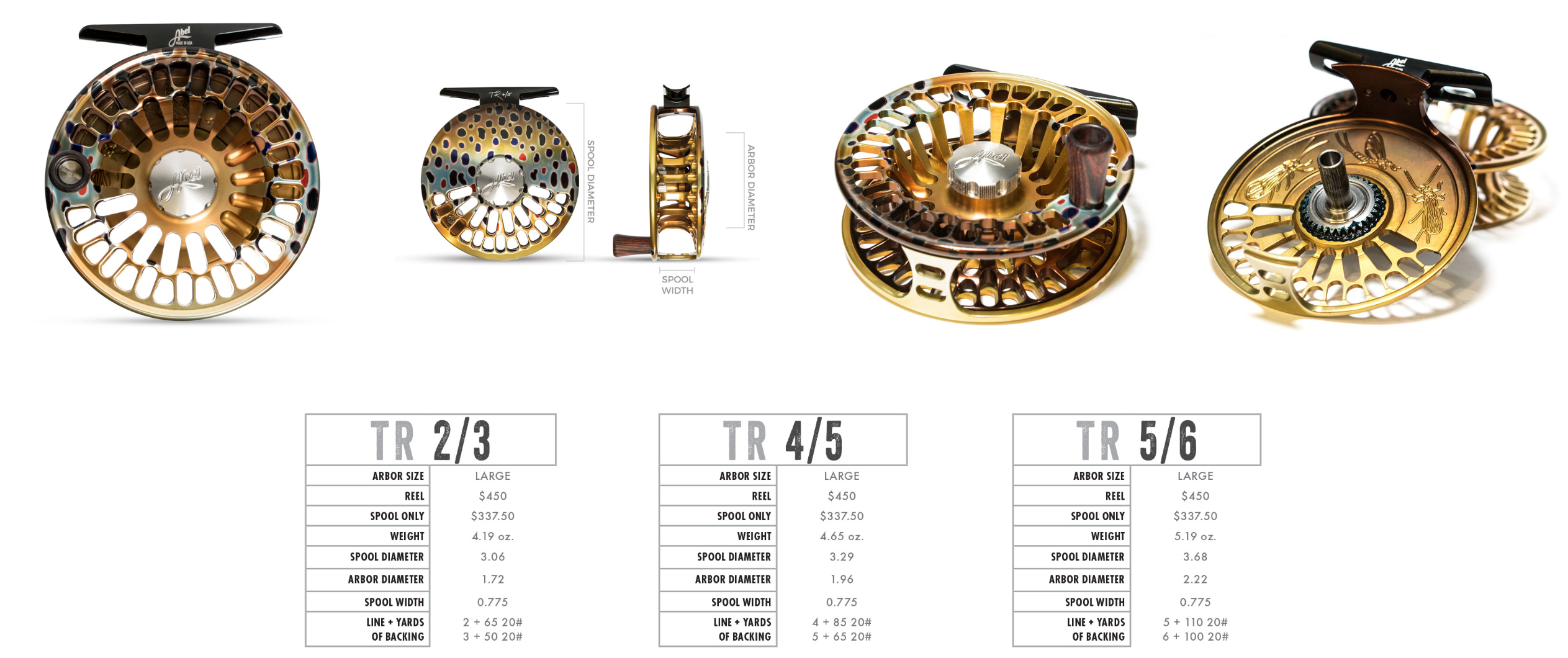 ABEL TR FLY REEL - FRED'S CUSTOM TACKLE