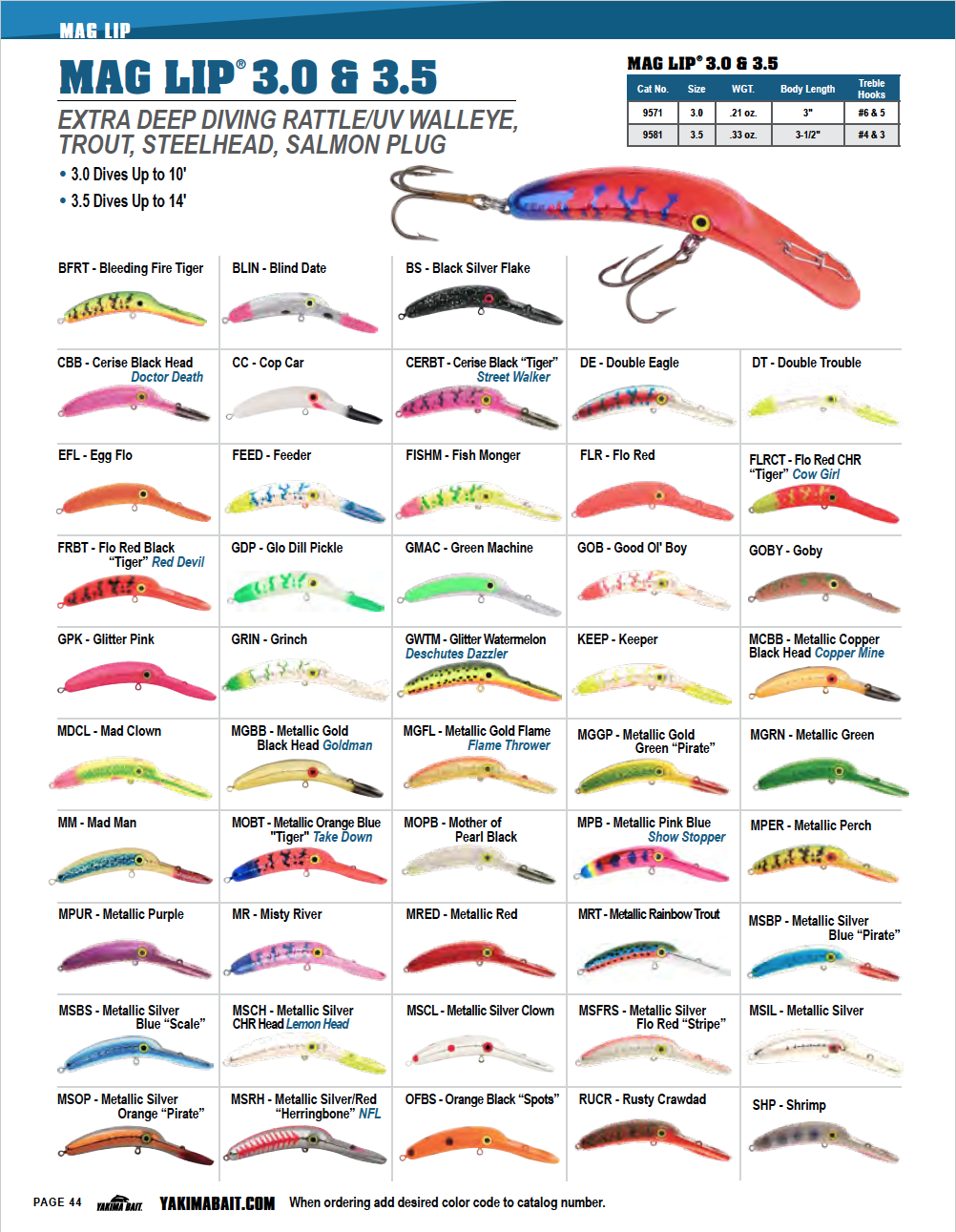 Yakima Bait MAG Lip 2.0 MET Silver/RED HERR, Topwater Lures -  Canada