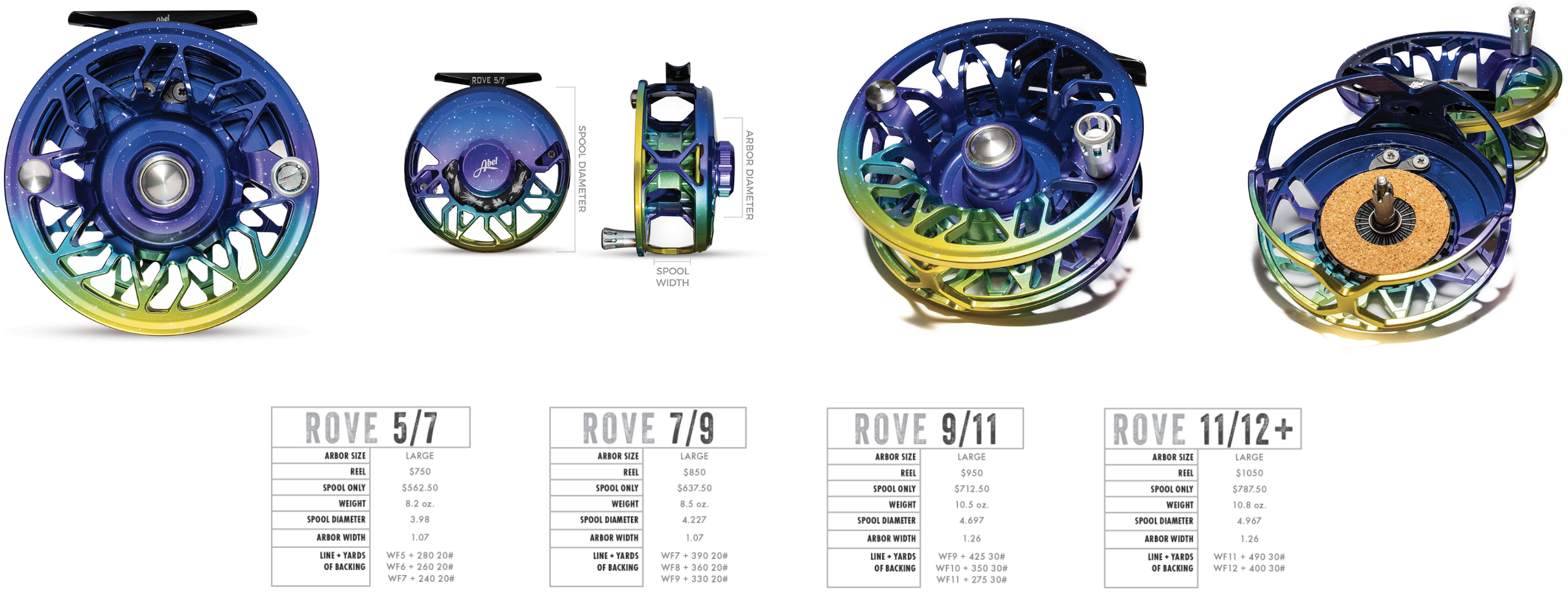 ABEL ROVE FLY REEL - FRED'S CUSTOM TACKLE