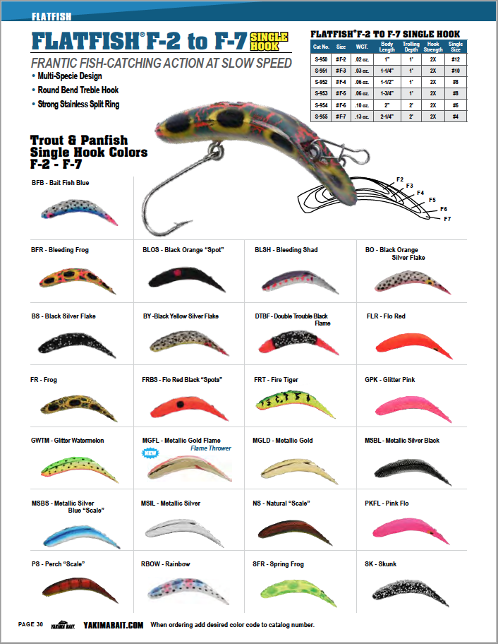 Sold At Auction: 35 Helin Flatfish Lures, 49% OFF