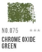 Conte Crayon - Chrome Oxide Green