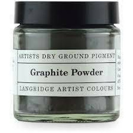 Langridge Pigment Graphite 120ml Langridge Pigment Graphite 120ml