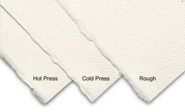 Understanding the Role of Tooth in Art Journal Paper